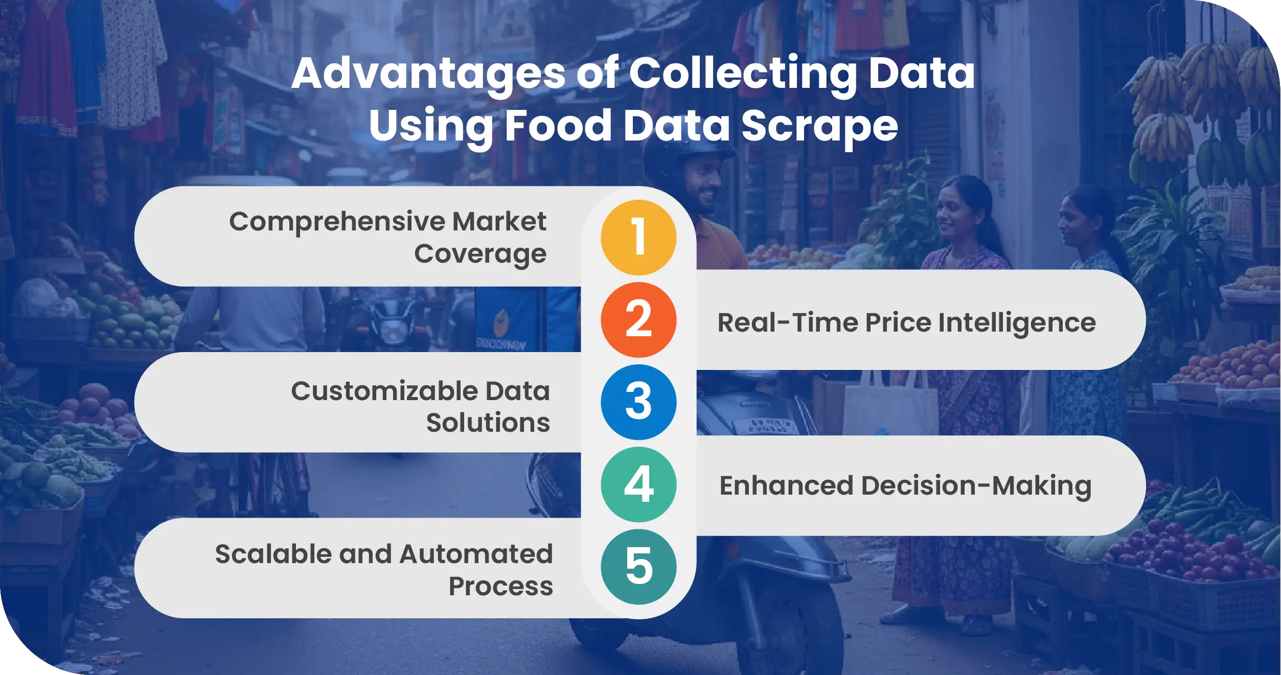 Grocery Platforms India Advantages